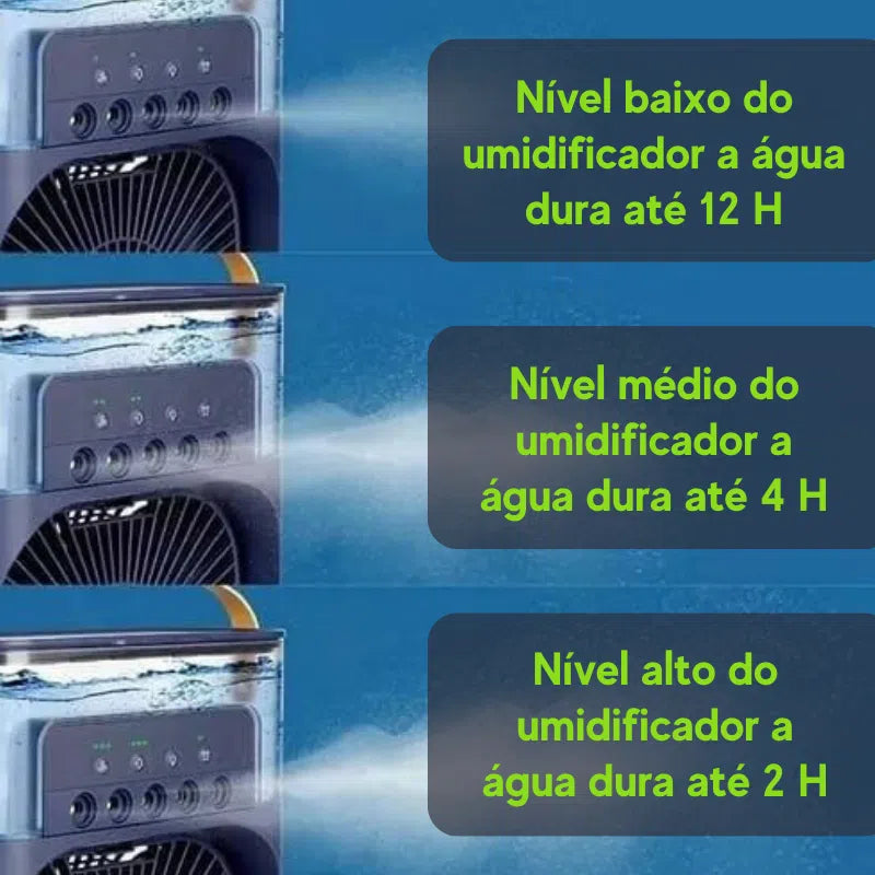 Mini Refrigerador Ventilador Umidificador com Led | ProVent - Potência Refrescante!